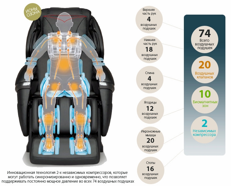 Нажмите, чтобы увеличить